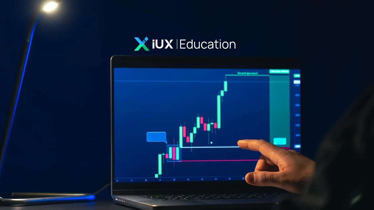 ¿Trading de Ruptura o Reversión a la Media — Qué Estrategia es Mejor para Ti?