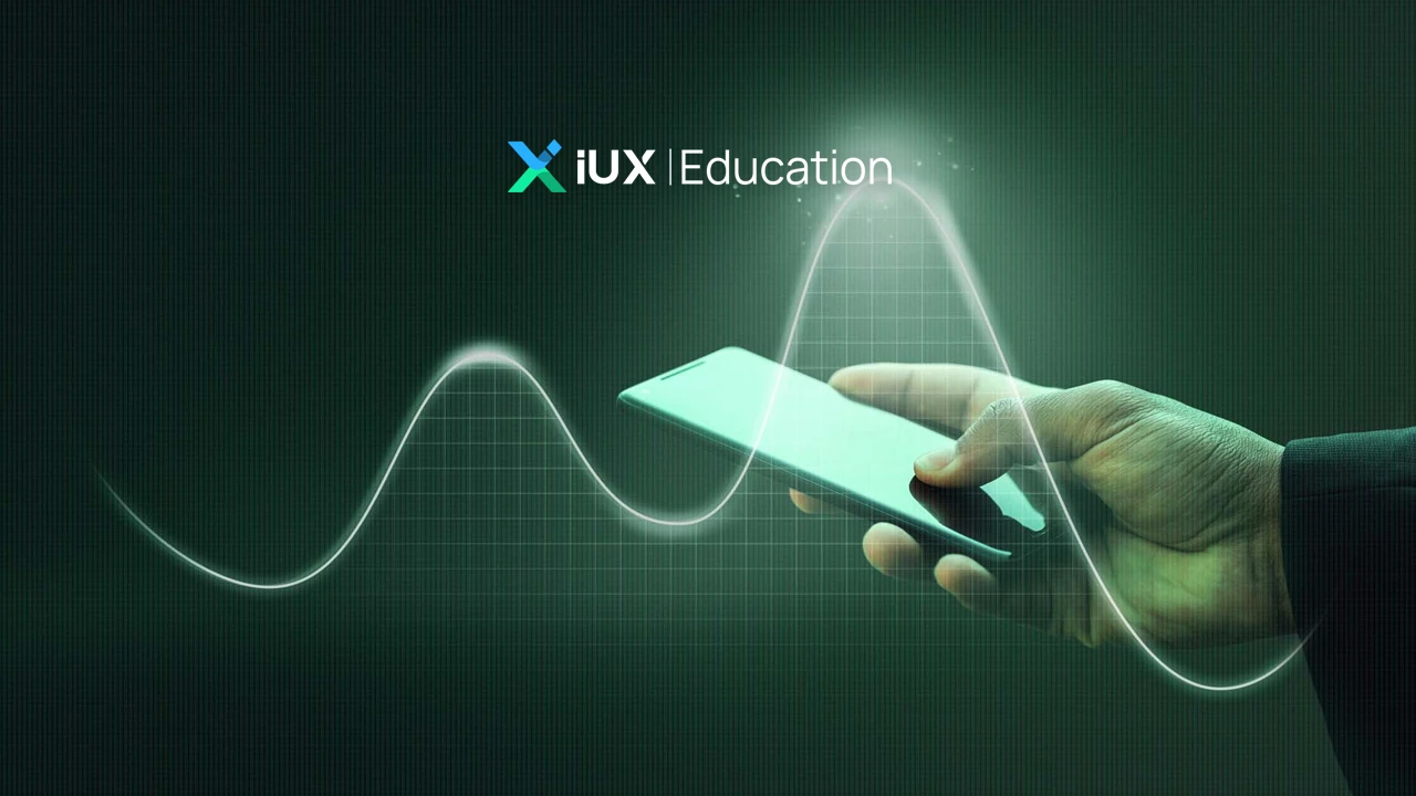 Stock Trading Techniques with Moving Averages