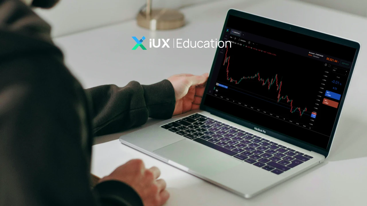 Cara Menempatkan Order Beli dan Jual di IUX untuk Pemula