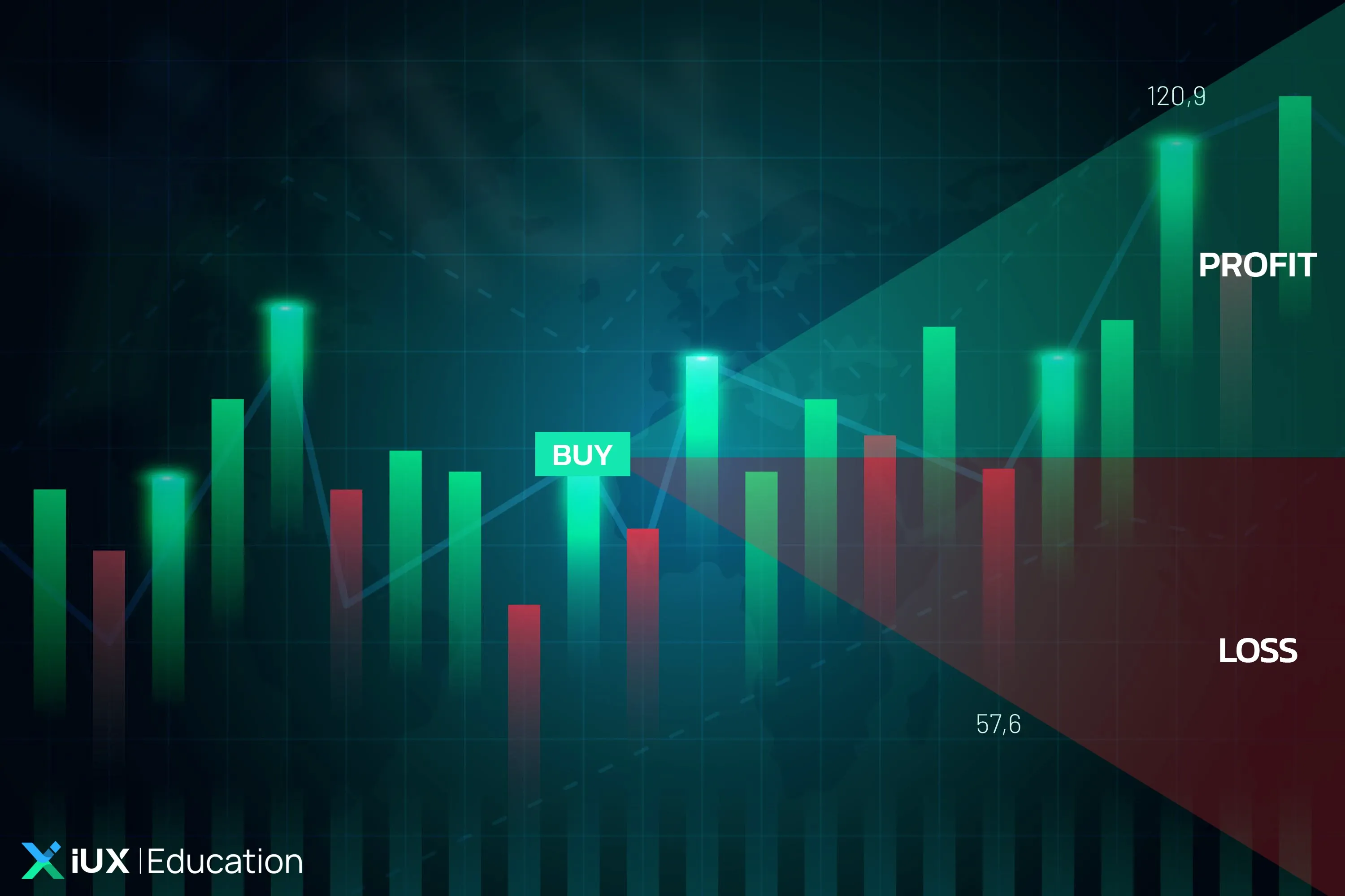 How market forex works