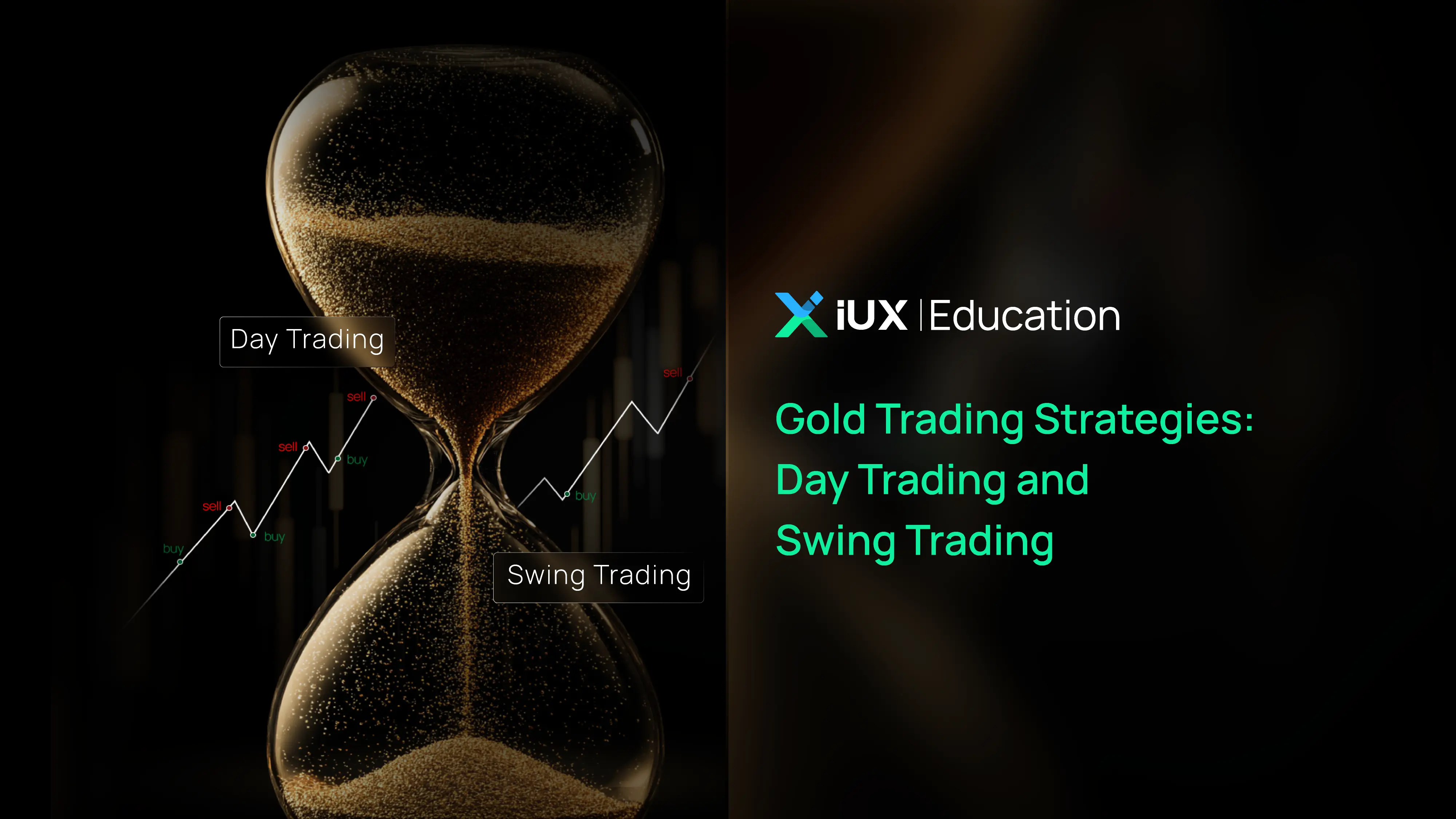 Gold Trading Strategies: Day Trading and Swing Trading