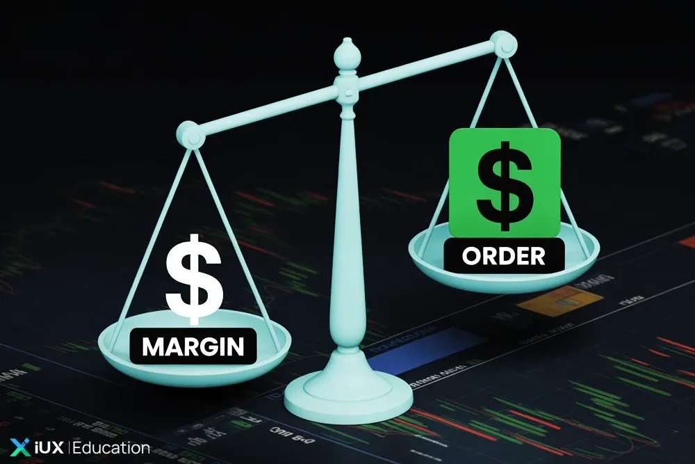 Margin and Order