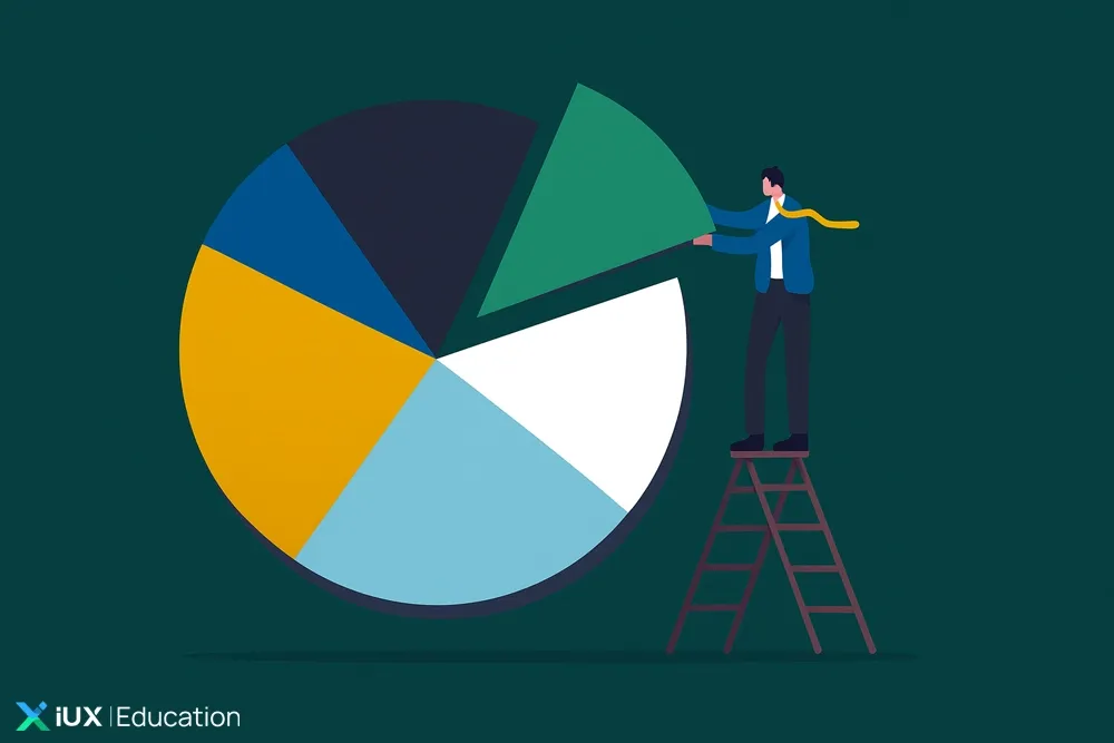 11582376_20781685.jpg Diversify to Manage Risk