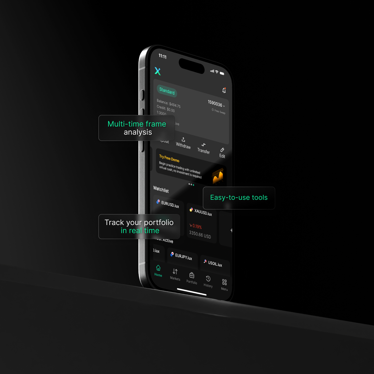 Platform trading profesional