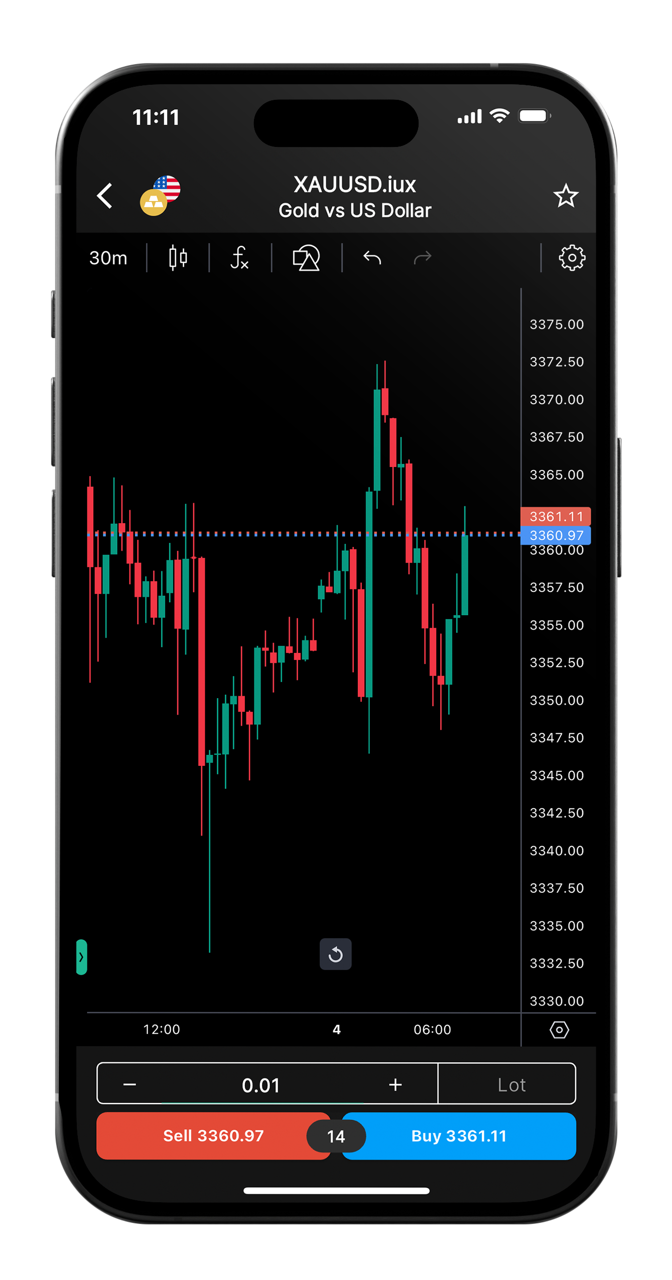 IUX Trade App
