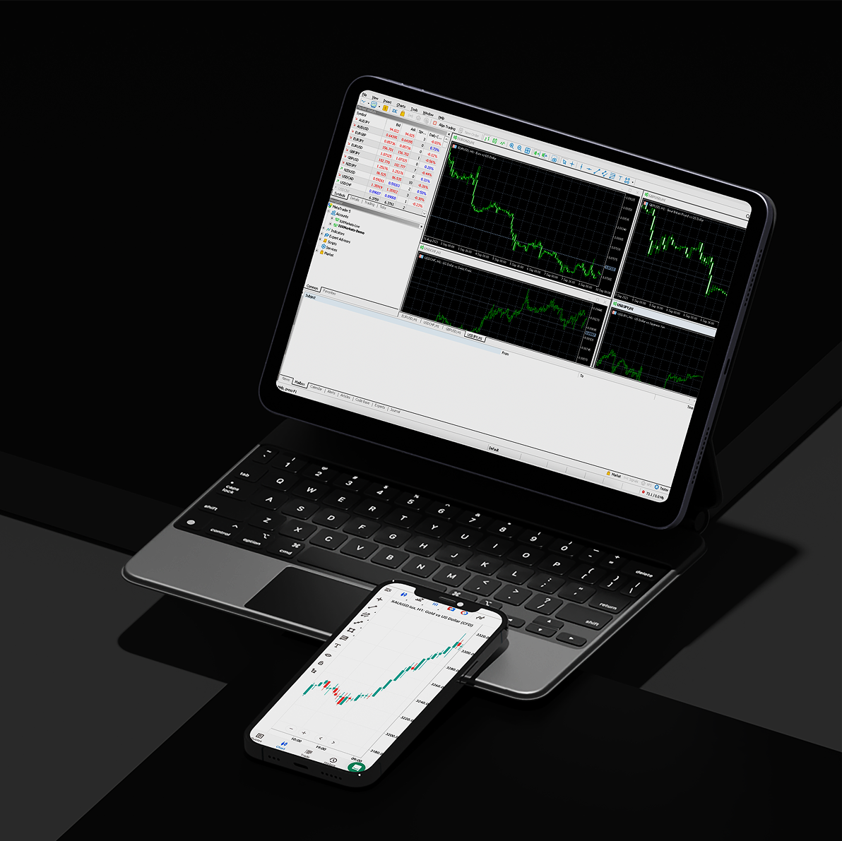 Interface do MT5 WebTerminal