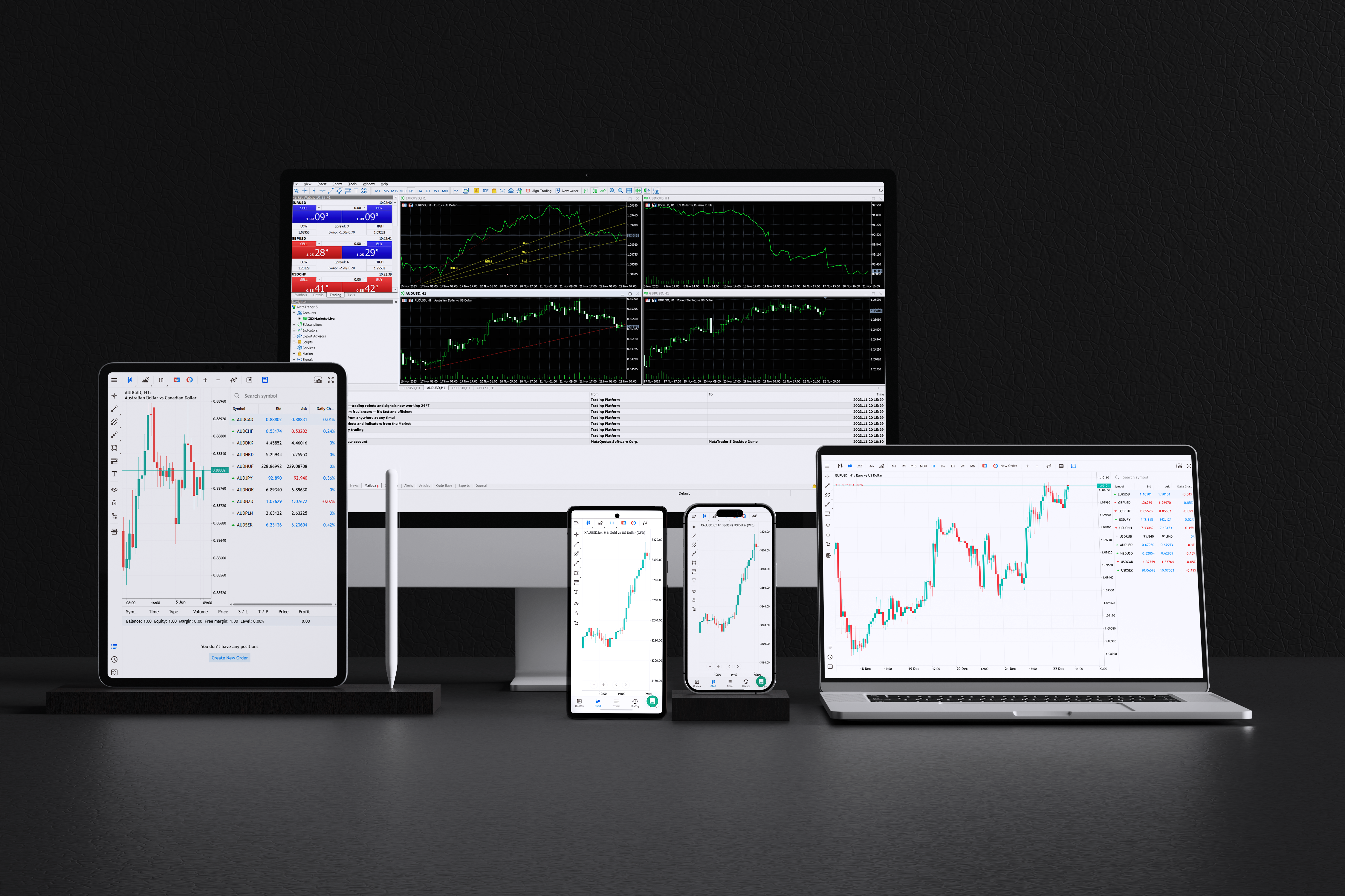 Baixar MetaTrader 5
