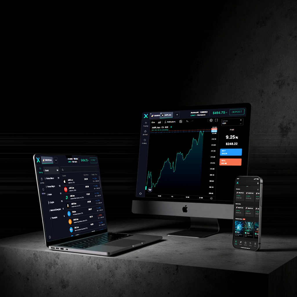 Trading execution technology